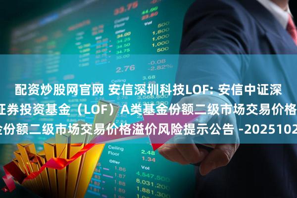 配资炒股网官网 安信深圳科技LOF: 安信中证深圳科技创新主题指数型证券投资基金(LOF)A类基金份额二级市场交易价格溢价风险提示公告 -20251025